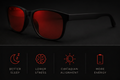 Circadia Vision Guard